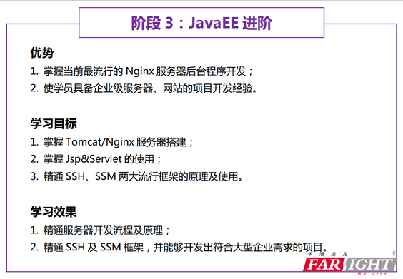 华清远见Java培训课程大纲阶段 3：JavaEE 进阶