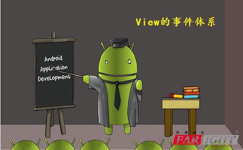 Android̳̣View¼ϵ